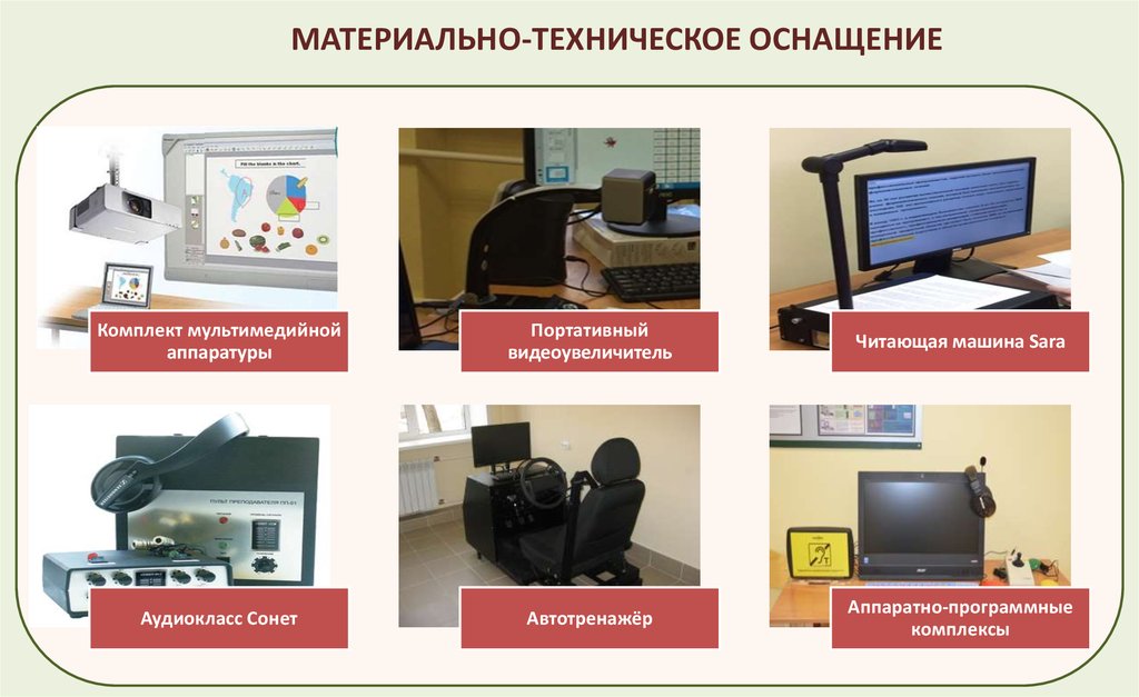 Изображения материально-технического обеспечения.